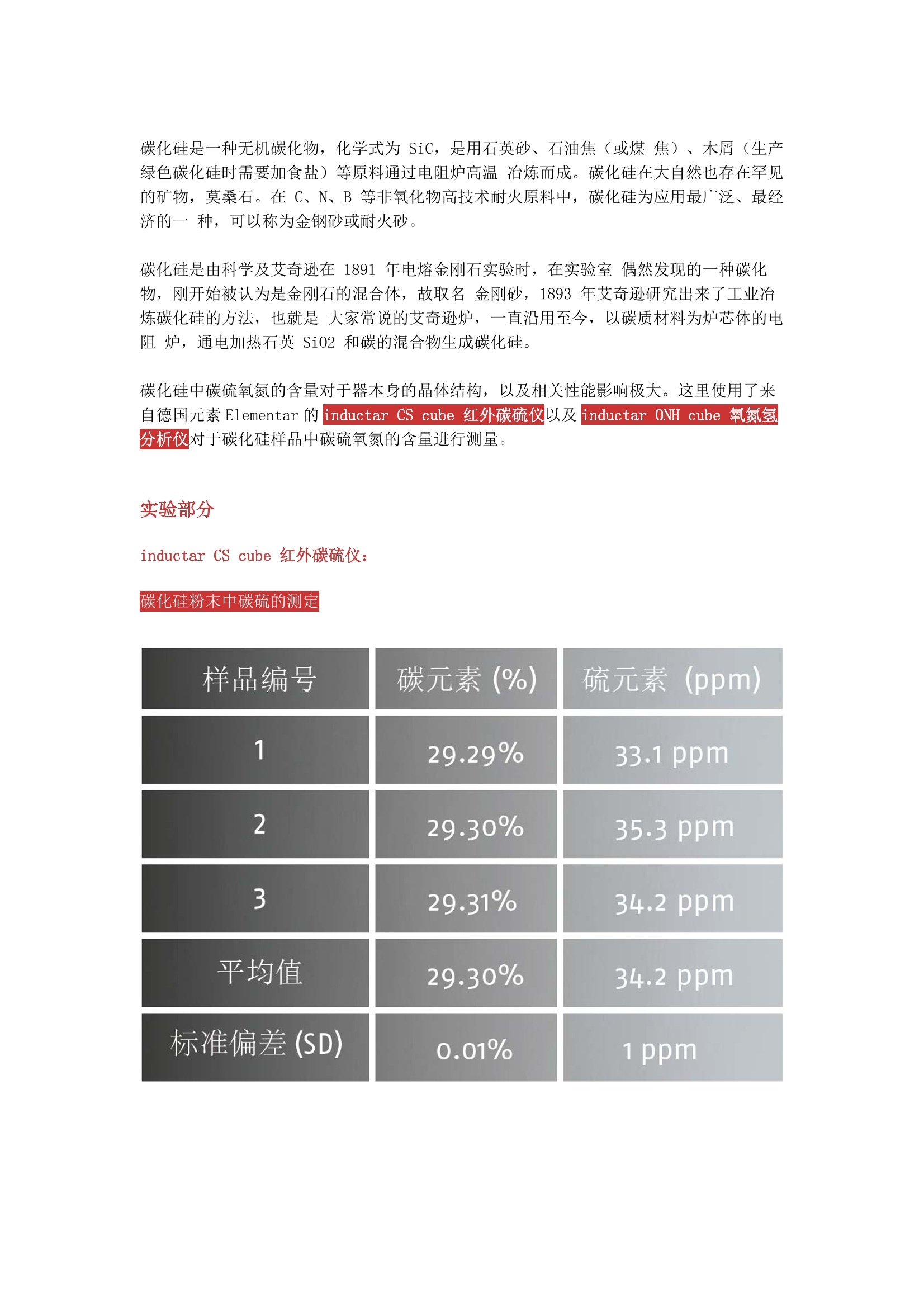 新能源汽車半導體碳化硅中碳硫氧氮含量檢測方案(紅外碳硫儀)_太陽能