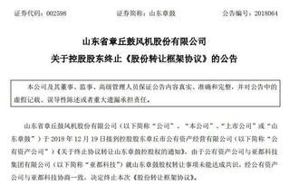 波瀾再起 山東章鼓控股股東終止向亞都科技轉(zhuǎn)讓控制權(quán)，技術(shù)轉(zhuǎn)讓前景再添變數(shù)